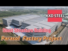 Çok katmanlı WANHUI depo projesi